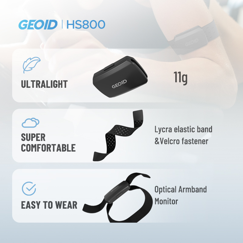 GEOID Bracciale Cardiofrequenz - Breath Rate Monitor recensione e prezzo