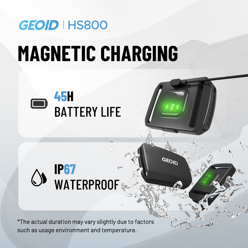 GEOID Bracciale Cardiofrequenz - Breath Rate Monitor recensione e prezzo
